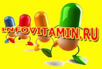 Handbook of vitamins, minerals, medicinal herbs and supplements. Diseases  symptoms and treatment